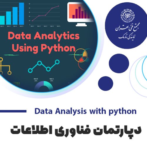 Data Analysis With Python